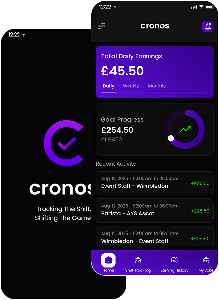 Cronos – Shift Tracking and Earnings Management App
