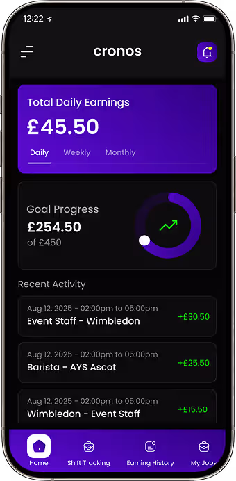 Financial wellbeing platform leaderboard screen showing monthly user rankings