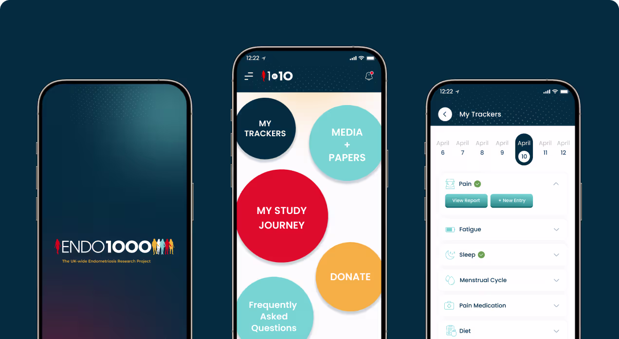 Digital research and health tracking platform for endometriosis mobile app screens