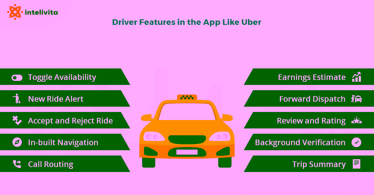Driver Features in the App Like Uber