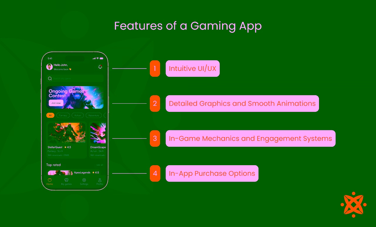 Features of a Gaming App