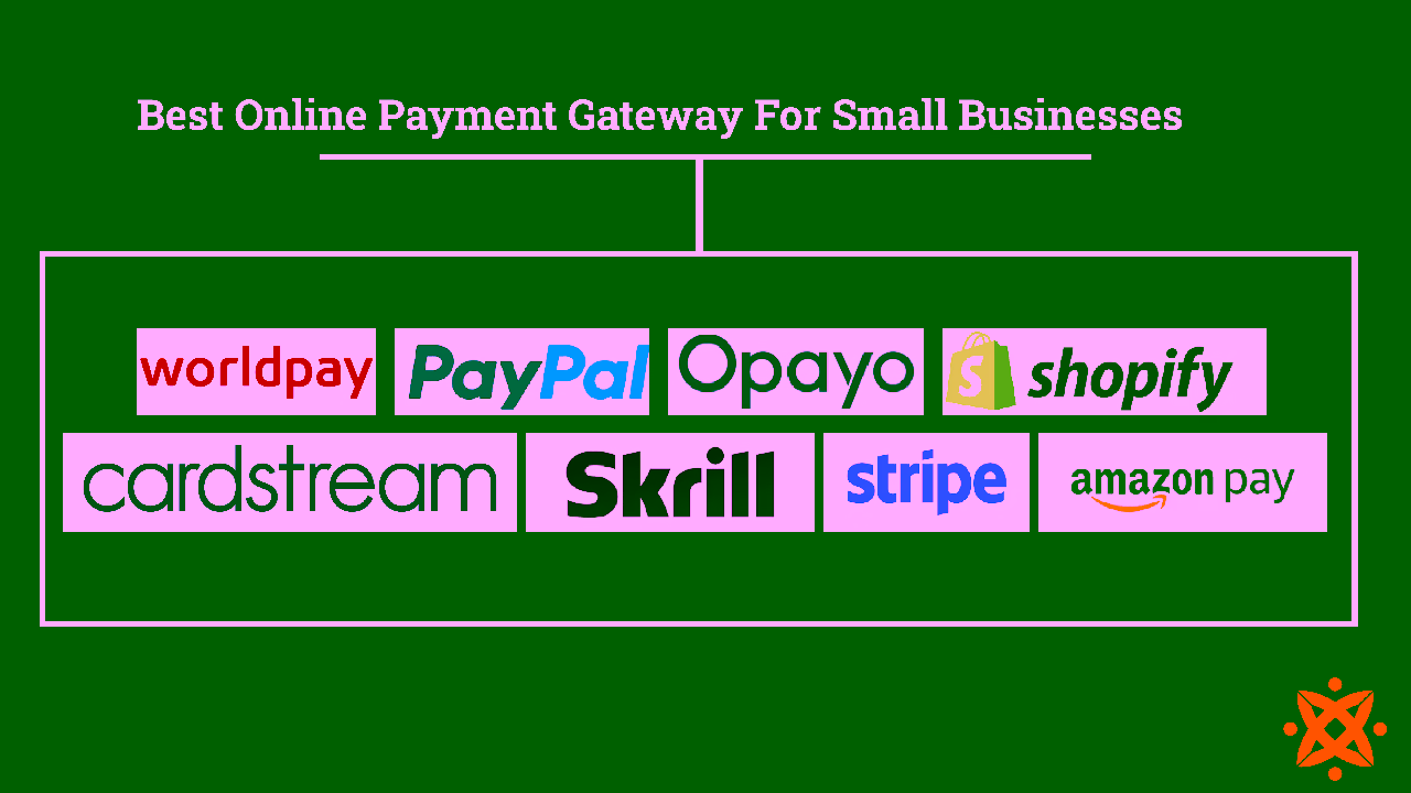Image displaying the best online payment gateway providers in the UK for small businesses.