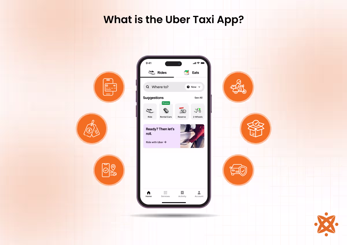 What is the Uber Taxi App