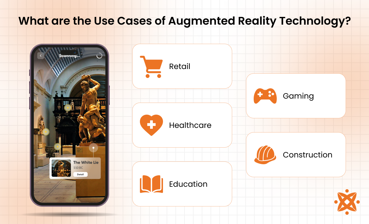 Use cases of augmented reality in education, training, and marketing
