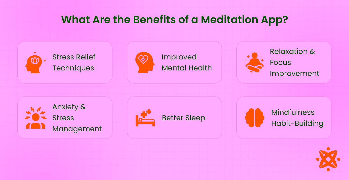 Advantages of using a meditation app.