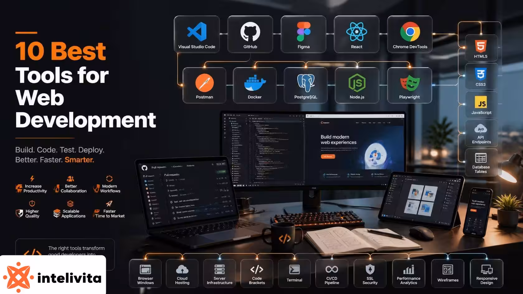 web-development-tools