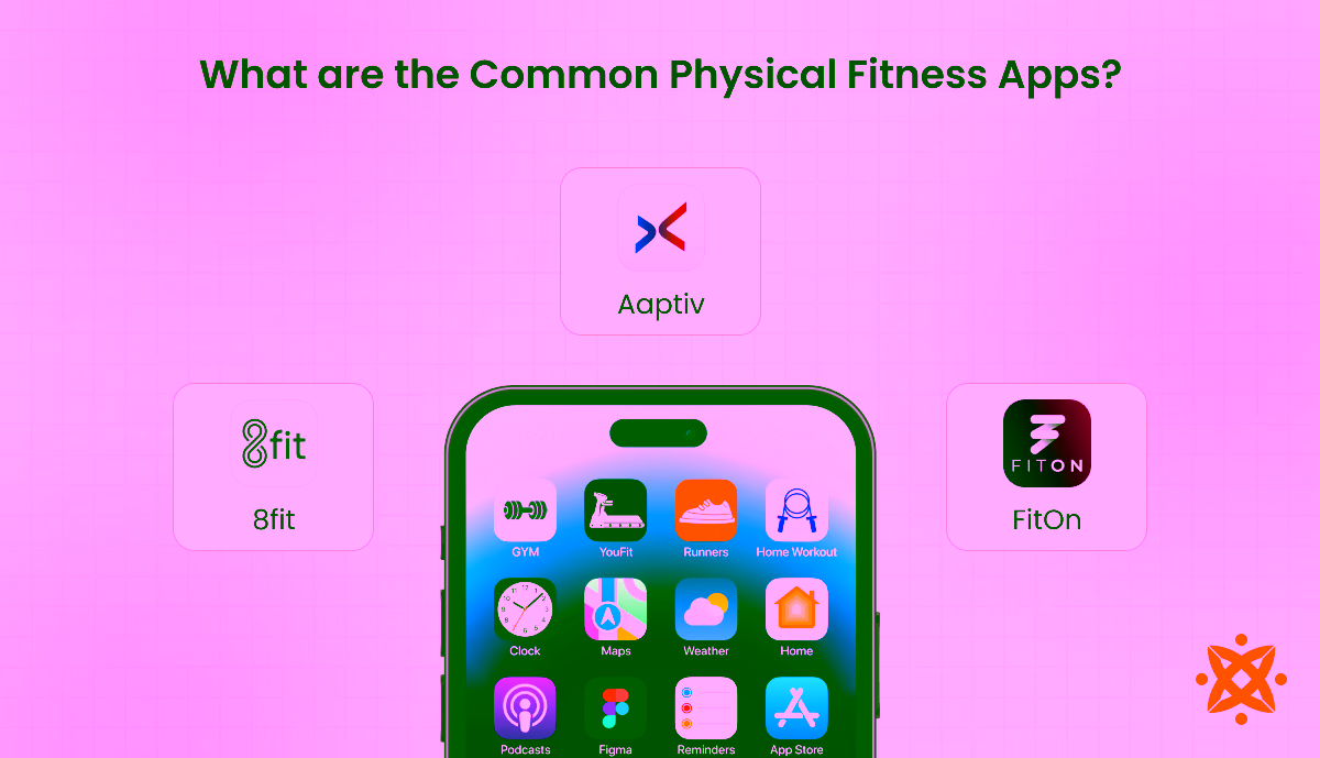 Popular physical fitness apps for workouts, tracking, and health monitoring.