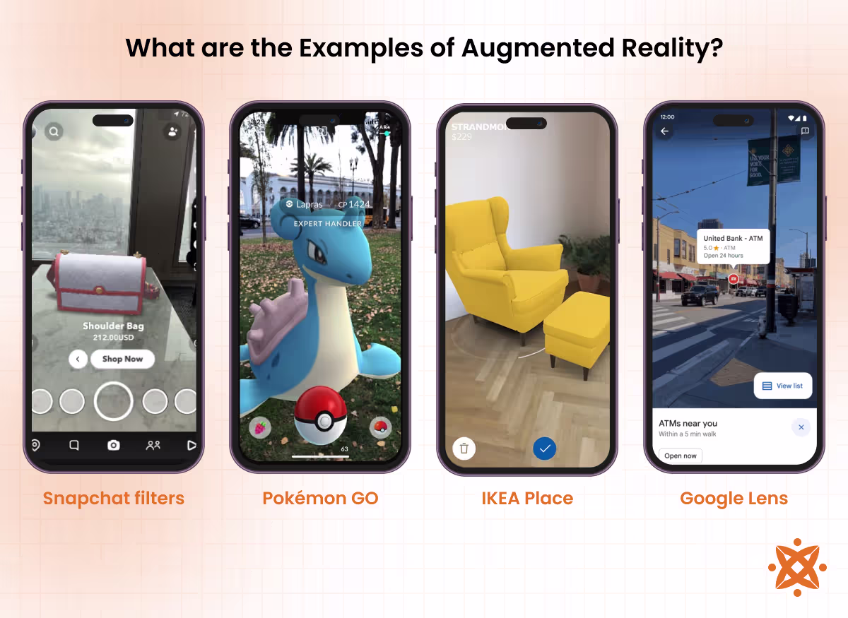 Examples of augmented reality in industries like retail, healthcare, and gaming