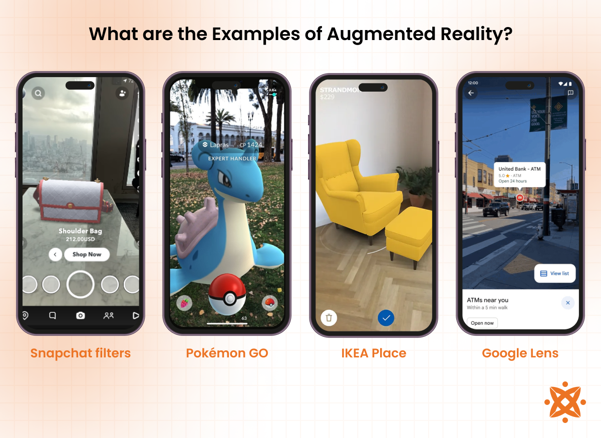 Examples of augmented reality in industries like retail, healthcare, and gaming