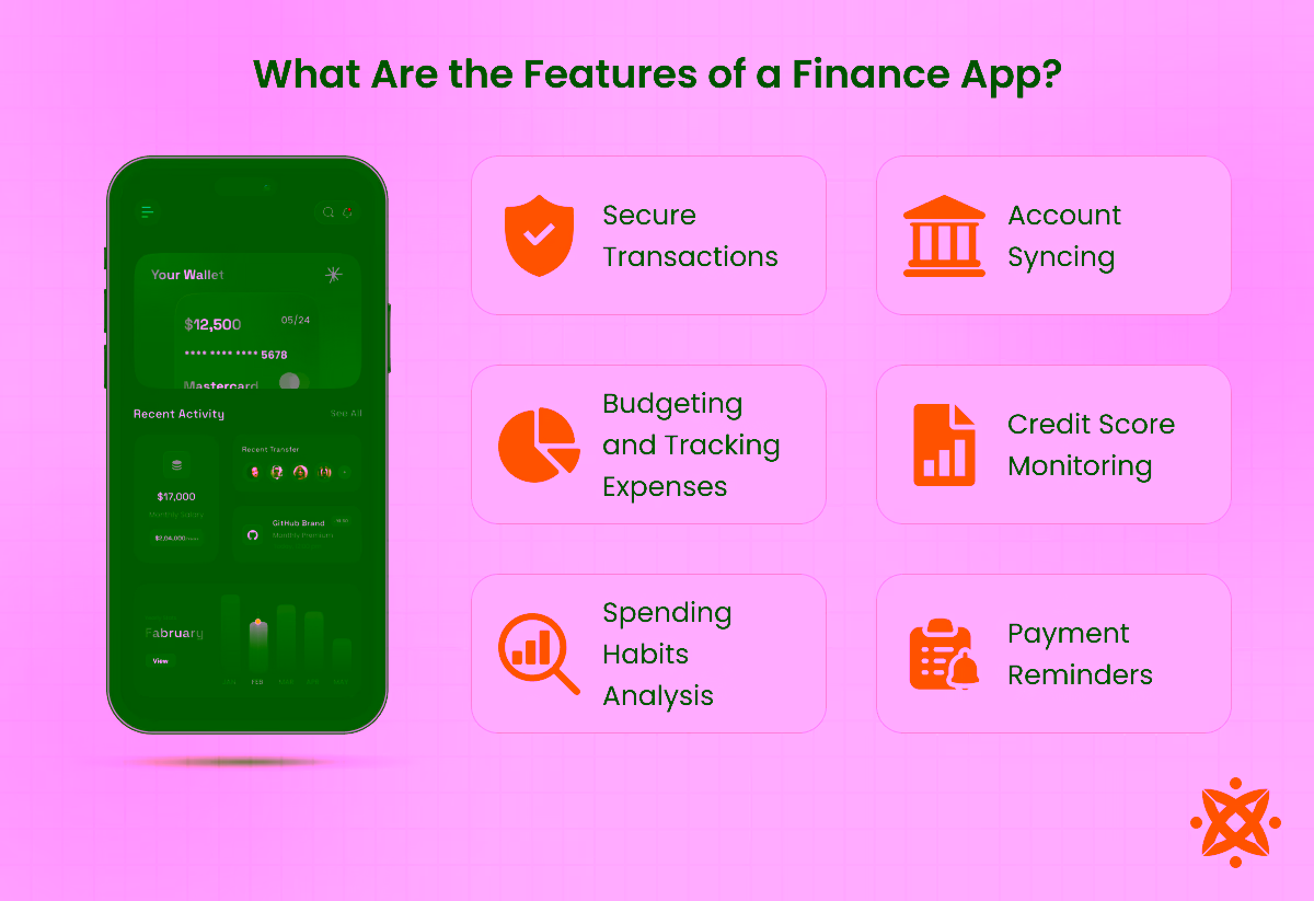Key features of a finance app: secure transactions, budgeting, and account syncing.