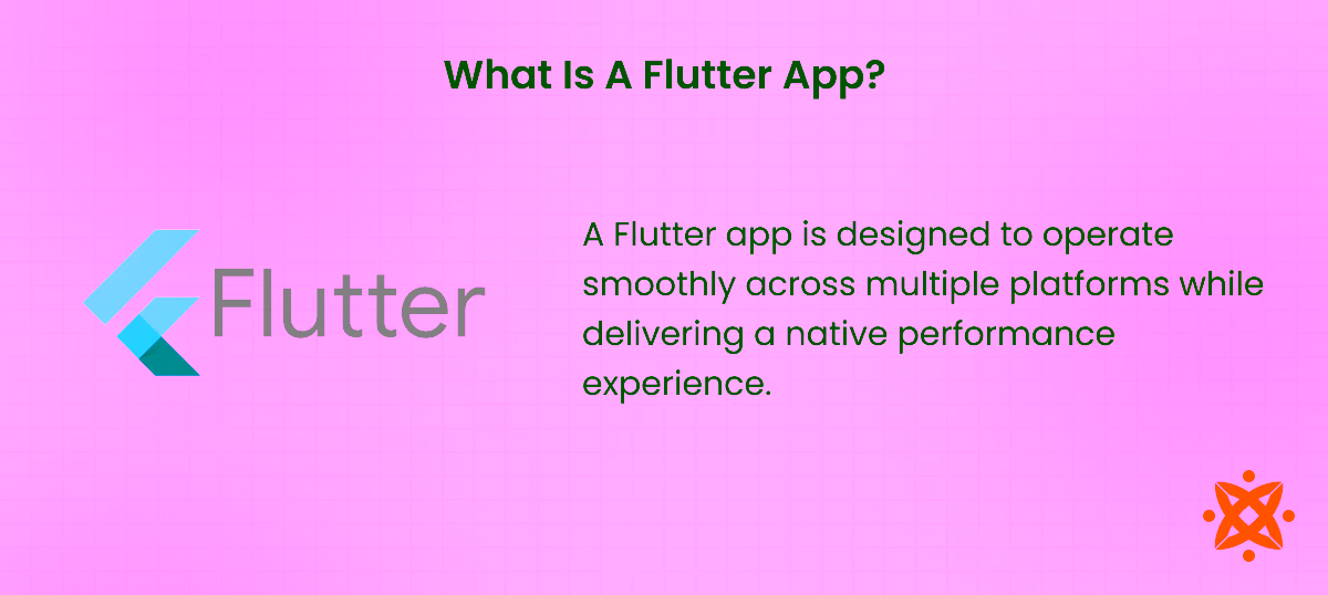Definition of a Flutter app built using Dart for high-performance and native-like UI on iOS and Android