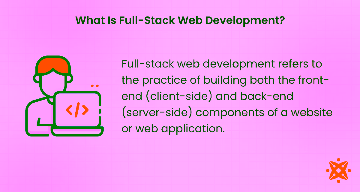 Definition of full-stack web development combining front-end and back-end technologies