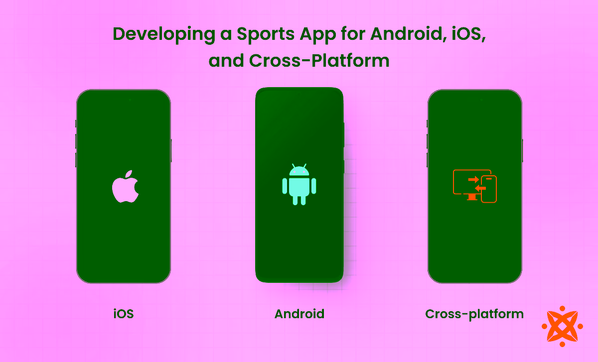 Steps to build a sports app for iOS and Android.
