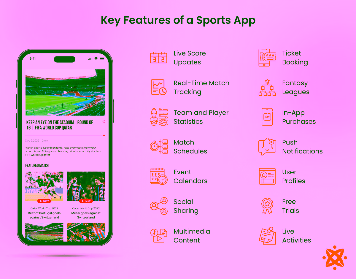 Main features of a sports application.