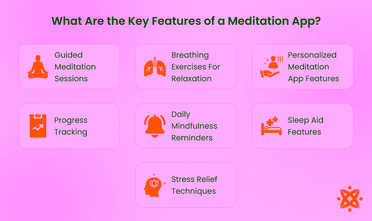 Key features of a meditation app.
