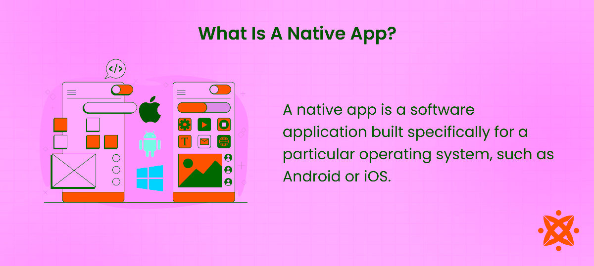 Definition and characteristics of native apps designed for Android or iOS platforms