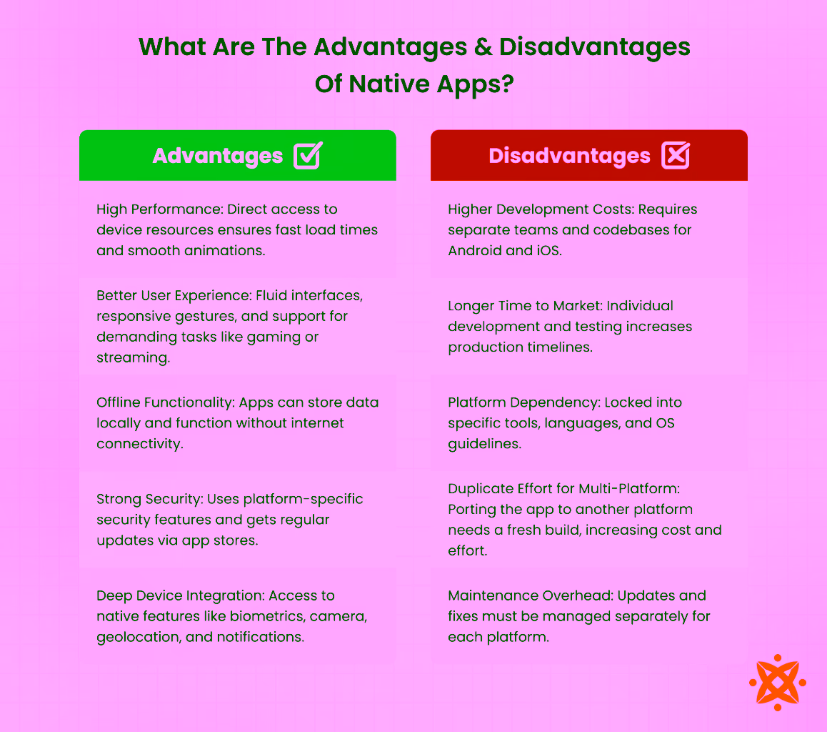Advantages and disadvantages of native apps