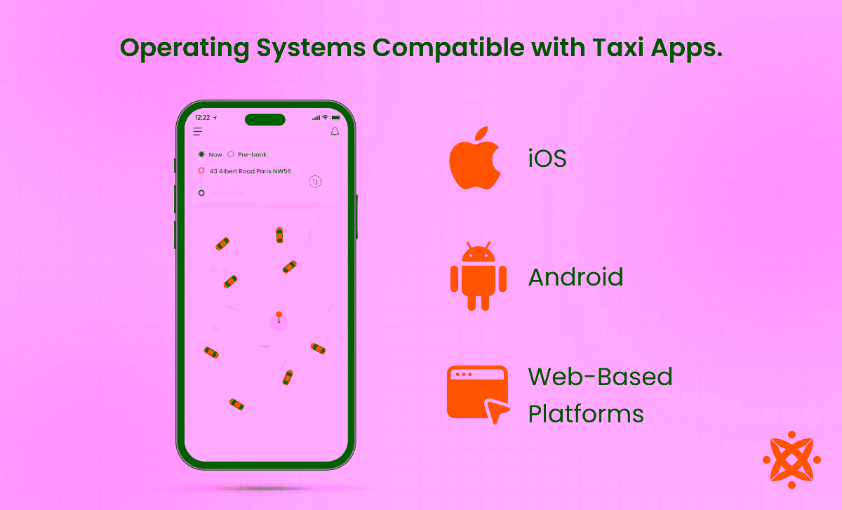 OS Compatibility for Taxi Booking Apps