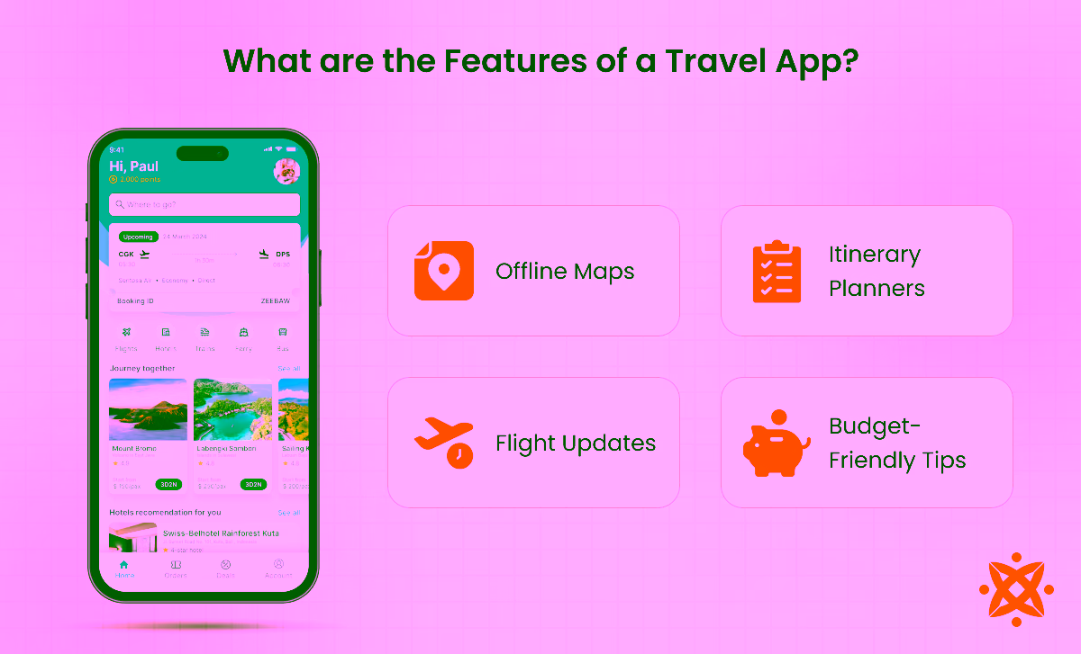 Core features of travel apps, including offline maps, flight updates, and itinerary planners.