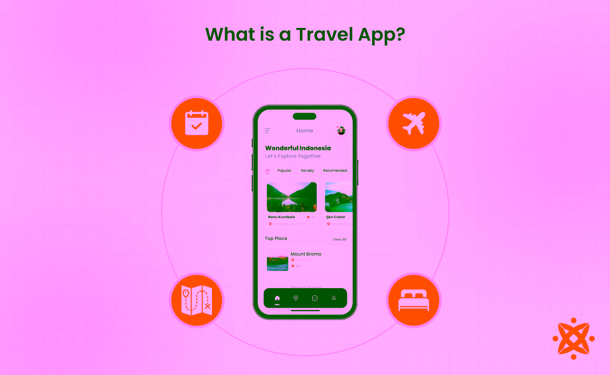 Overview of travel app features like booking, navigation, and itineraries.