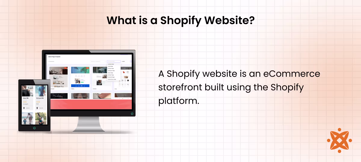 Explanation of a Shopify website built using templates, themes, apps, and hosted on Shopify's eCommerce platform