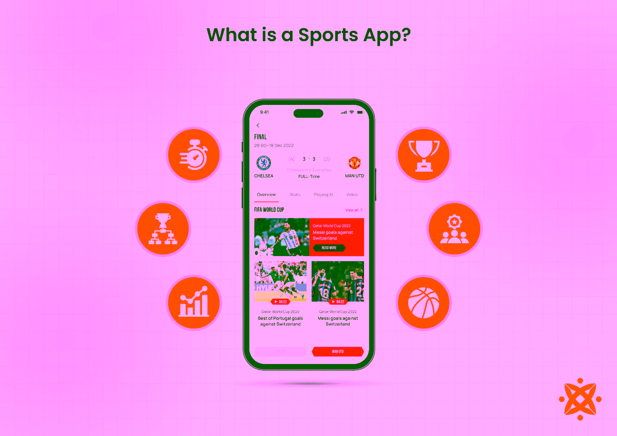 Definition and overview of a sports app.