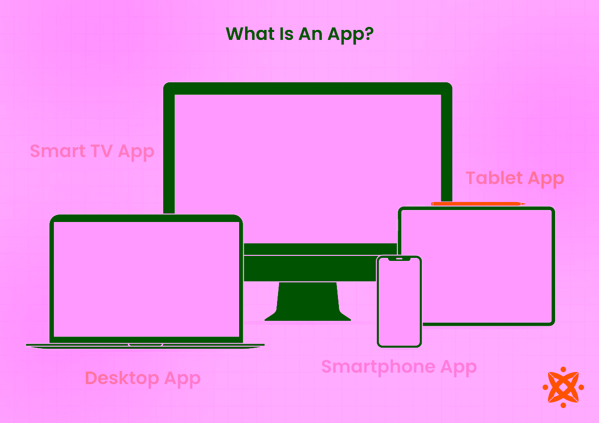 Definition of an App