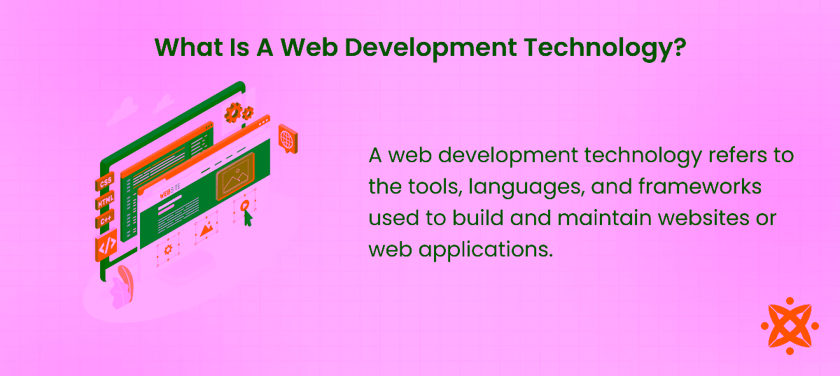 Definition of web development technologies