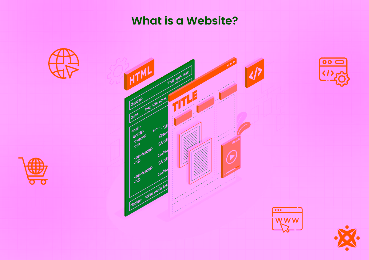 Definition and overview website.