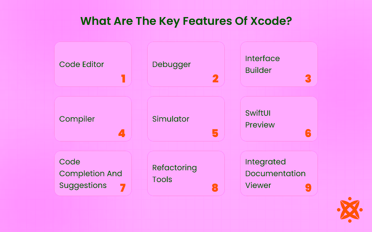 Key features of Xcode including interface builder, debugging tools, and simulator support