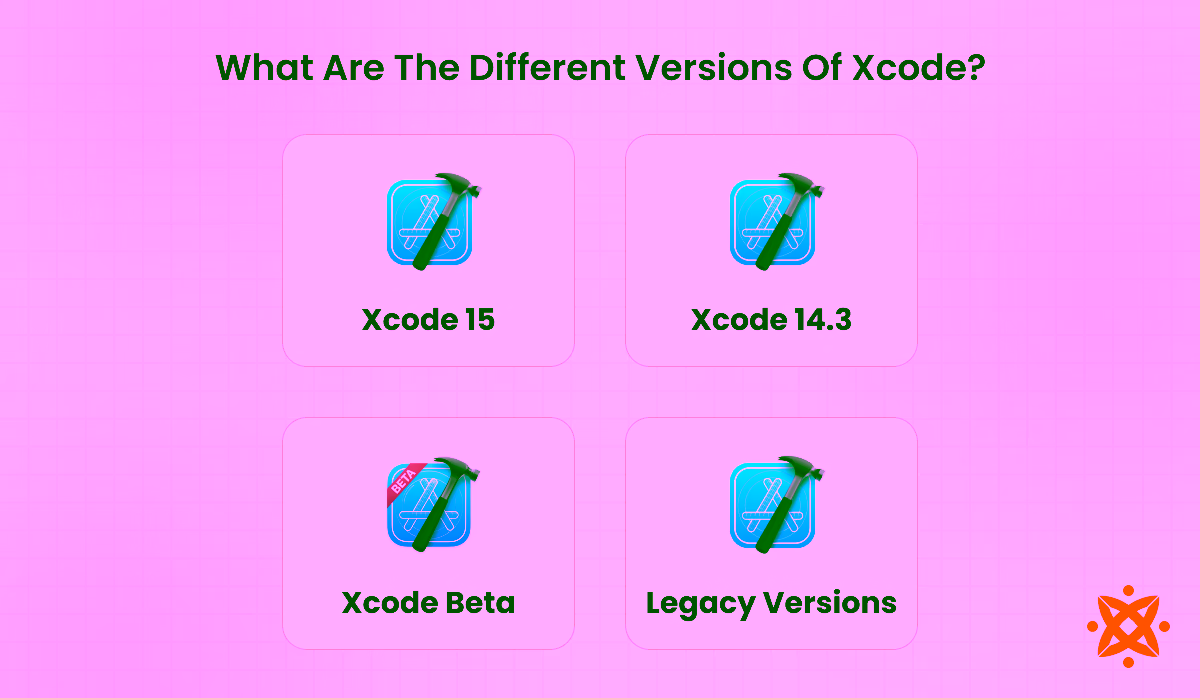 Comparison of different Xcode versions and their major updates across releases